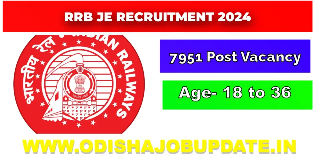 RRB JE Recruitment 2024: Eligibility Criteria, Salary Apply Online Now RRB JE Recruitment 2024