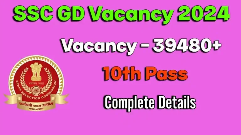 SSC GD Recruitment 2024