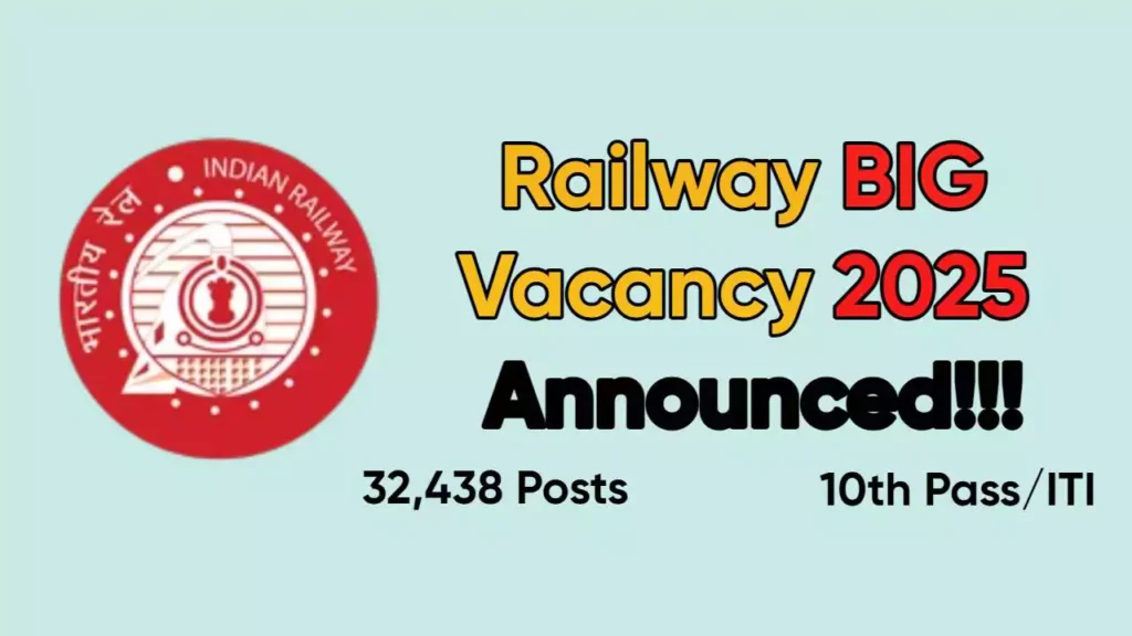 Railway RRB Group D Recruitment 2025
