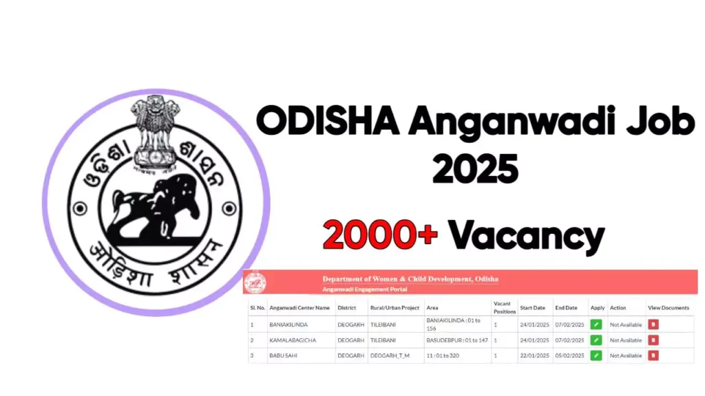 Odisha Anganwadi Job vacancy 2025