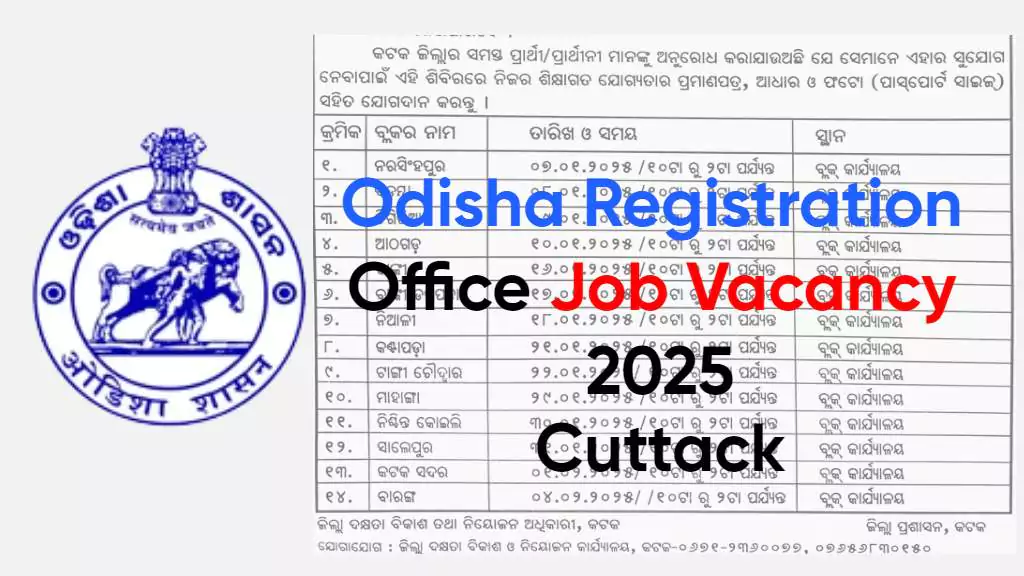 Odisha Registration Office Recruitment 2025: Apply Now For 500 Posts 10th Pass Govt Job Odisha Registration Office Recruitment 2025