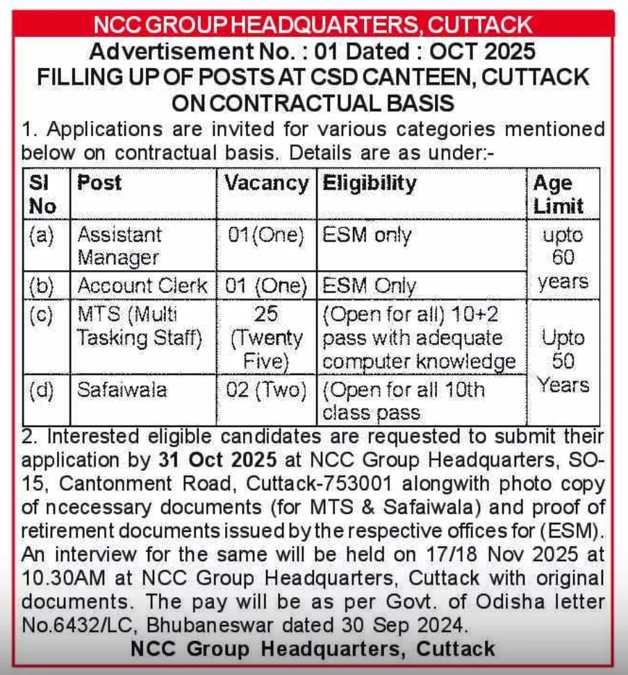 E Nijukti Khabar In Odisha 13 October 2025 E Nijukti Khabar In Odisha 13 October 2025